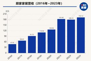 哈姆：我们必须要成为最好的自己 不能受到外界噪音的干扰