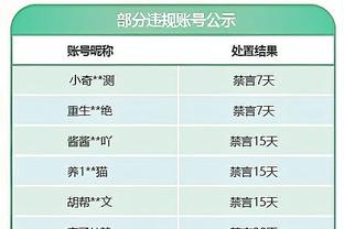 CBA综述：郭艾伦赛季首秀 新疆豪取12连胜 阿联球衣退役之夜